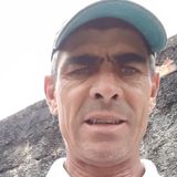 Nego from Curitiba | Man | 25 years old | Pisces