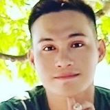 Remly from Marihatag | Man | 34 years old | Pisces