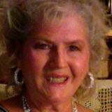 Telenda from New Boston | Woman | 76 years old | Capricorn