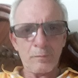 Jorge from Medellin | Man | 63 years old | Virgo