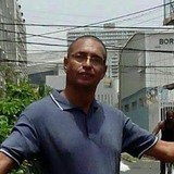 Luis from San Juan | Man | 66 years old | Leo
