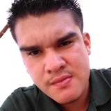 Abrahampreciea from Autlan de Navarro | Man | 26 years old | Aries