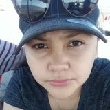 Viki from Los Mochis | Woman | 33 years old | Gemini
