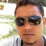 Marquinho5Vp from Machado | Man | 40 years old | Scorpio