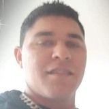 Carlos from Fundao | Man | 36 years old | Gemini