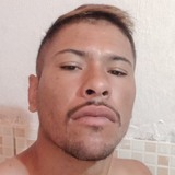 Klebisonmel75 from Caninde de Sao Francisco | Man | 30 years old | Virgo