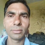 Vinodkumar from Jammu | Man | 25 years old | Aries