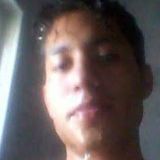 Caliente from Ixmiquilpan | Man | 32 years old | Pisces