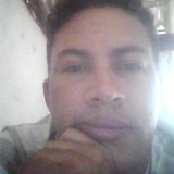 Eddysouo9 from Varjota | Man | 41 years old | Sagittarius