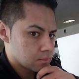 Andriu from Tlalpan | Man | 34 years old | Cancer