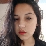 Teffyh from Sombrio | Woman | 25 years old | Pisces