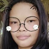 Ehlypinawhq from Pambujan | Woman | 27 years old | Aquarius