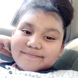 Cindy from Nogales | Woman | 35 years old | Scorpio