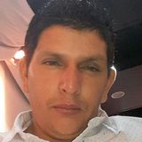 Bulto from Chascomus | Man | 32 years old | Aquarius