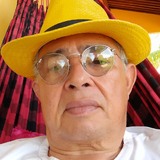 Julionicaciouq from Nisia Floresta | Man | 62 years old | Sagittarius