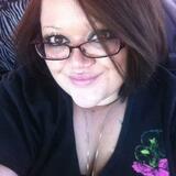 Lessie from Jamestown | Woman | 23 years old | Leo
