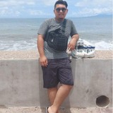 Marthinmamix from Puerto Vallarta | Man | 30 years old | Scorpio