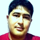 Sirgeldibayepl from Sharjah | Man | 32 years old | Scorpio