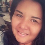 Michelevilald3 from Corumba | Woman | 34 years old | Libra