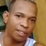 Skillll from Nova Iguacu | Man | 38 years old | Libra