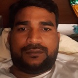 Sumit from Lucknow | Man | 25 years old | Gemini