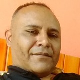 Fernandoorzu4G from Granadero Baigorria | Man | 52 years old | Pisces