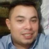 Dudu from Biguacu | Man | 41 years old | Taurus