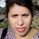 Ptorreslacasch from Los Andes | Woman | 54 years old | Virgo