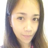 Nice from Central District | Woman | 36 years old | Pisces