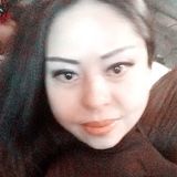Coco from Tokyo | Woman | 47 years old | Virgo