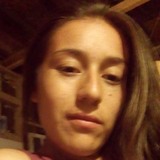 Lilo from Tijuana | Woman | 33 years old | Gemini