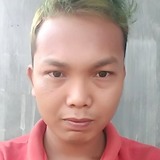 Roger from Medan | Man | 29 years old | Libra