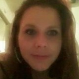 Catherinebisjs from San Antonio | Woman | 42 years old | Capricorn