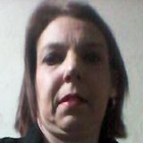 Ale from Sao Jose dos Pinhais | Woman | 43 years old | Cancer