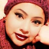 Bella from Tampico | Woman | 52 years old | Pisces