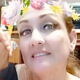 Muñeca from Apodaca | Woman | 51 years old | Scorpio
