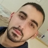 Xarispanouswj from Piraeus | Man | 30 years old | Cancer