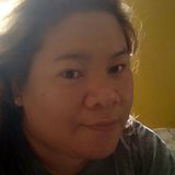 Nene from San Pablo | Man | 49 years old | Libra