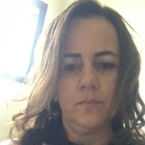 Danilourenzo83 from Mirandopolis | Woman | 39 years old | Capricorn