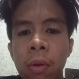 12Stephenh from Manila | Man | 31 years old | Cancer