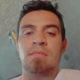 Youtbernic20Uf from Managua | Man | 31 years old | Libra