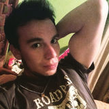 Hugofs from Toluca | Man | 33 years old | Virgo