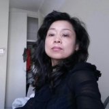 Xinghua from London | Woman | 56 years old | Aries