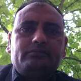 Rckakandpx from Milan | Man | 52 years old | Sagittarius