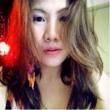 My Skype Id Kith from Kowloon Tong | Woman | 41 years old | Virgo