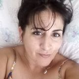 Veryto from Centro | Woman | 51 years old | Libra