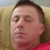 Majstor8I from Sarajevo | Man | 44 years old | Sagittarius