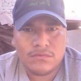 Carloscharmoyb from Costa Rica | Man | 32 years old | Sagittarius