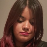 Ari from Mendoza | Woman | 26 years old | Gemini