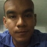 Cristiano from Ladario | Man | 27 years old | Capricorn